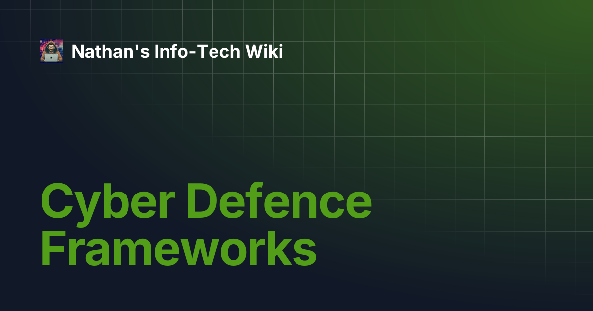 Cyber Defence Frameworks | Nathan's Info-Tech Wiki